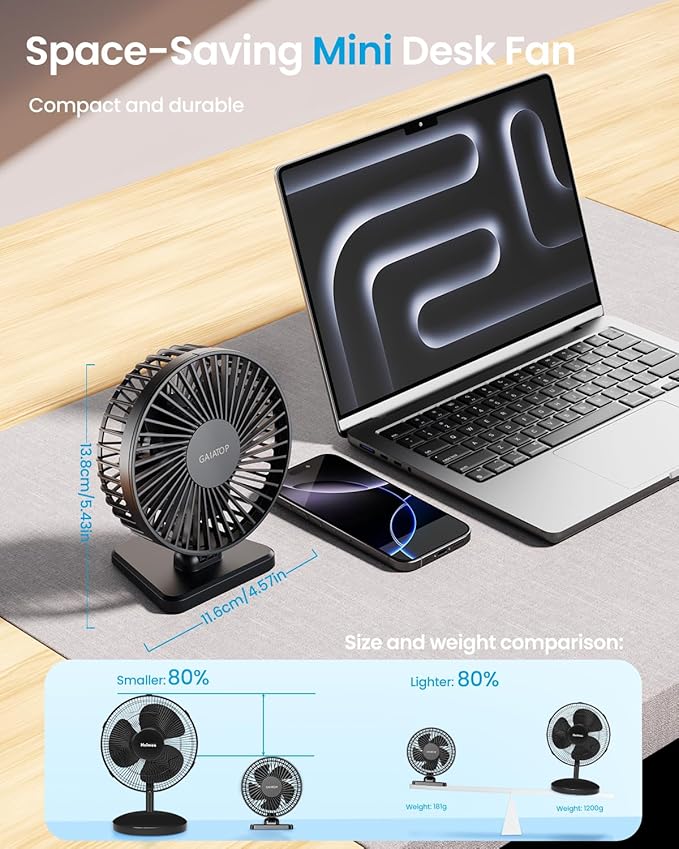 Gaiatop Small Desk Fan, 4.5 Inch Portable 3 Speeds Wind Desktop Table Cooling Fan in Single Button, Adjustment Mini Personal Fan for Home Desktop Office Car Outdoor, Black (Not Battery) - Image 2